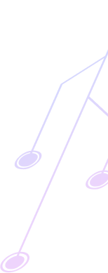 Chose Right Shape - RKS Infotech