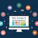 Get-the-Most-Fancied-Web-Development-Services-min-scaled