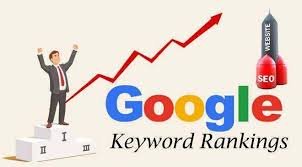 How do you find it easy to rank for keywords?